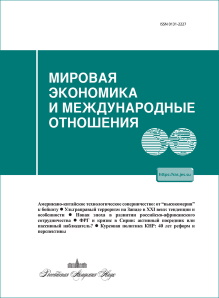 МЭиМО